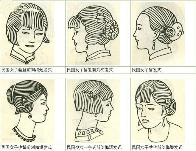 古代女子成人标志就是15岁之后可以将头发盘起来并古代女子发型梳法