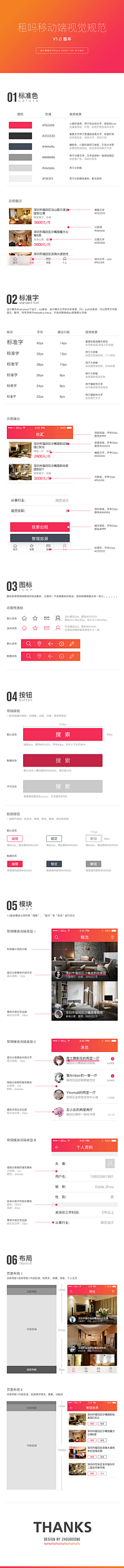 9Tyra采集到教程库