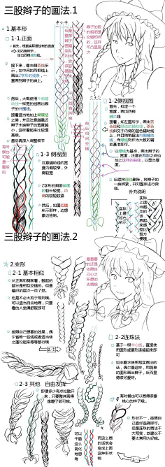 旧城嫣雨采集到各种教程 (´⊙ω⊙`)