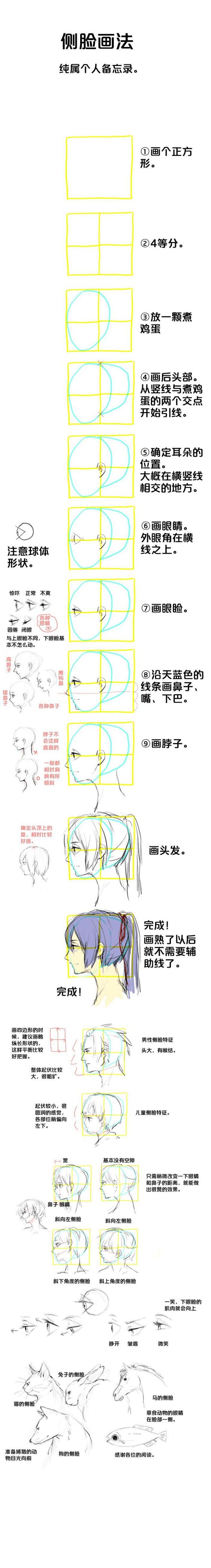 素描人物侧脸画法步骤图片