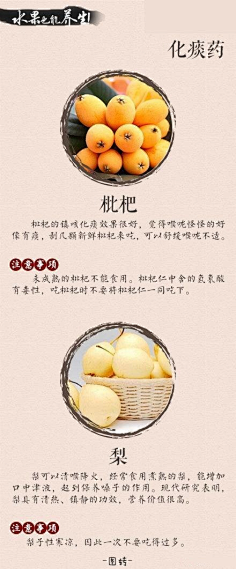 V7okli0r采集到生活