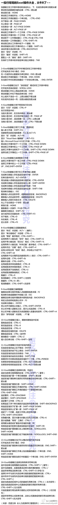 allenball采集到知识风暴