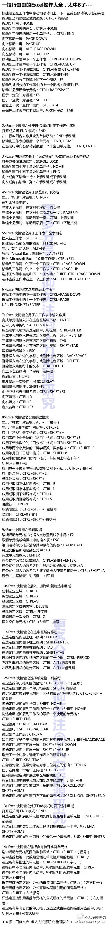 allenball采集到知识风暴