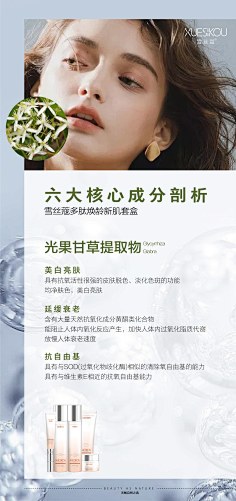 MMMonnie采集到护肤品