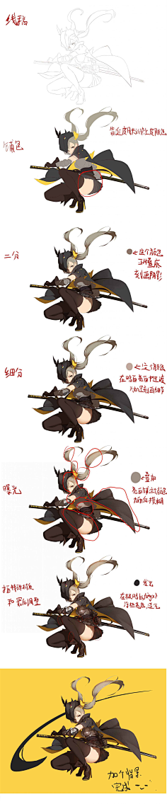 总总qg采集到过程