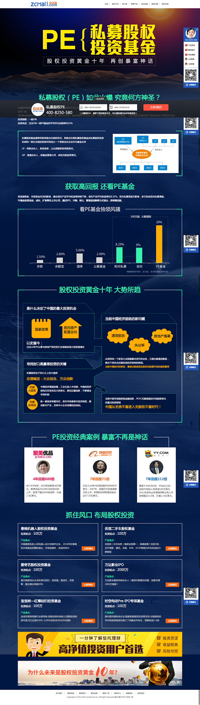 pe私募股权投资基金股权投资基金