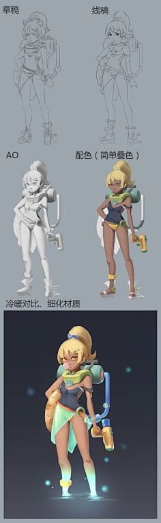 ∝致╬→远星┈━═☆采集到教程