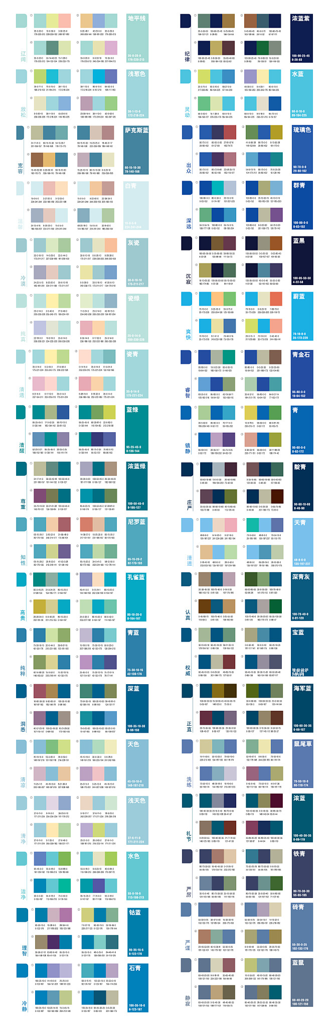 msr丶从绫奈かく转采于2019-06-28 10:20:10青色色彩搭配colormsr丶该