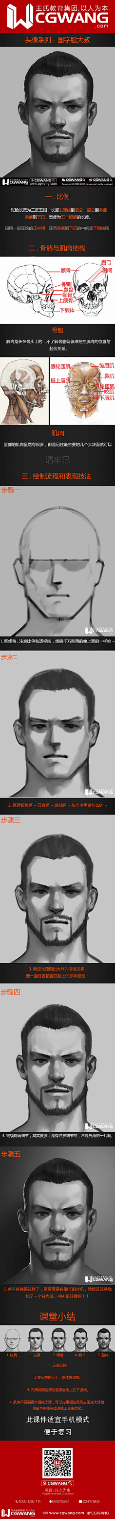 黄小逗theartist采集到干货教程