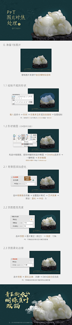 Slibe采集到(2019)PPT教程系列