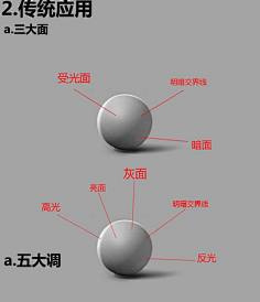 小学生阿童采集到J__________基础知识