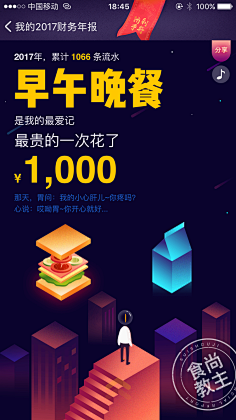 zxpxpz采集到专题