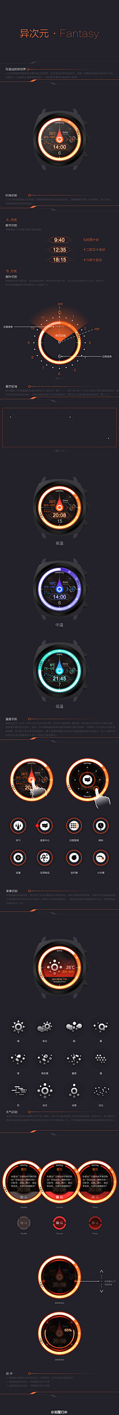 氹氹转转呼啦圈采集到机械