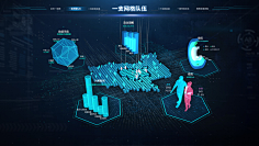 小小蹦采集到地图操作