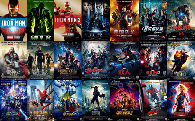 复联观影顺序参考