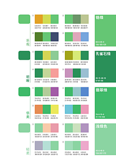 紫栾静采集到配色