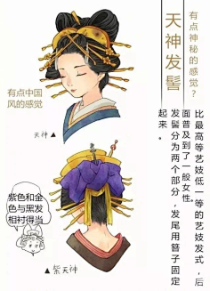 sky昊采集到教程