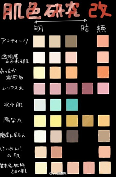 啥时候解封啊采集到绘画教程
