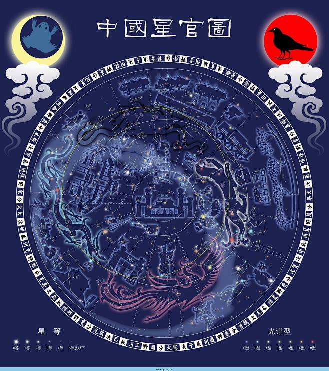 你知道中国的星官图自我收集宇宙咖啡屋牧夫天文论坛中国最早的天文