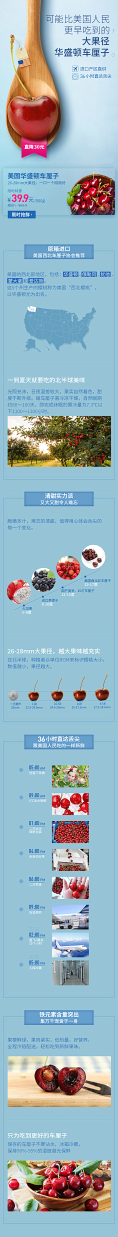 女人~活出你的高姿态采集到手机店铺