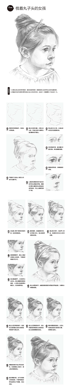 风掠过树梢采集到速写与素描