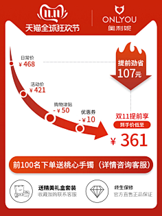 画个圈圈的设计采集到首页