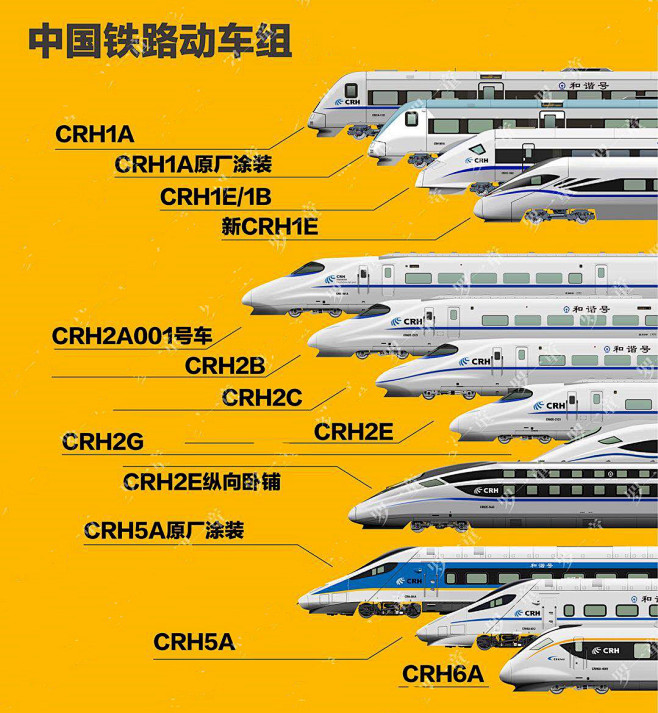 1:160 静态模型 动车组和谐号复兴号crh380a/b/d