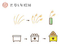 飞乐鸟采集到飞乐鸟插画篇