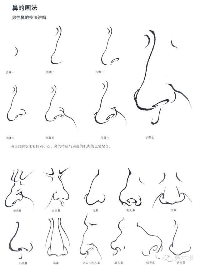 國畫白描人物用線說話