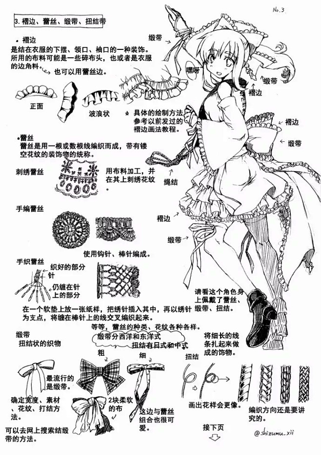 绘画教程如何绘制好看且合适的首饰呢配饰参考