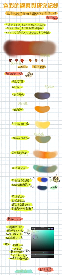 隐于长白采集到教程