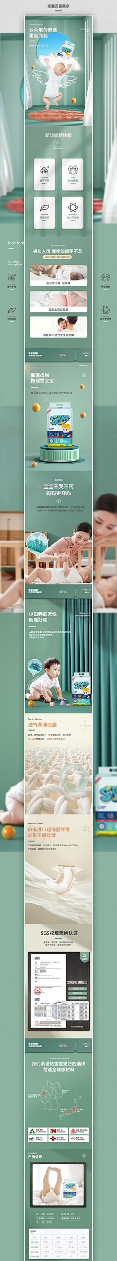 今天妳找到素材了吗采集到母婴详情页