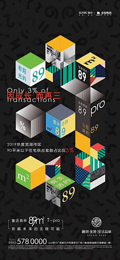 胖胖西瓜采集到地产-融创融创
