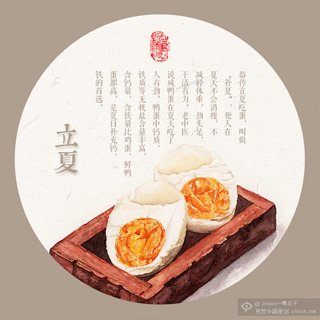 三品鸡尾酒采集到美食美食和吃货