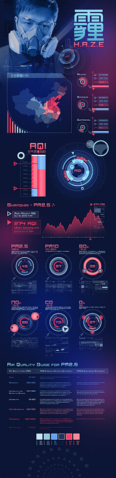 ladymaya采集到graph