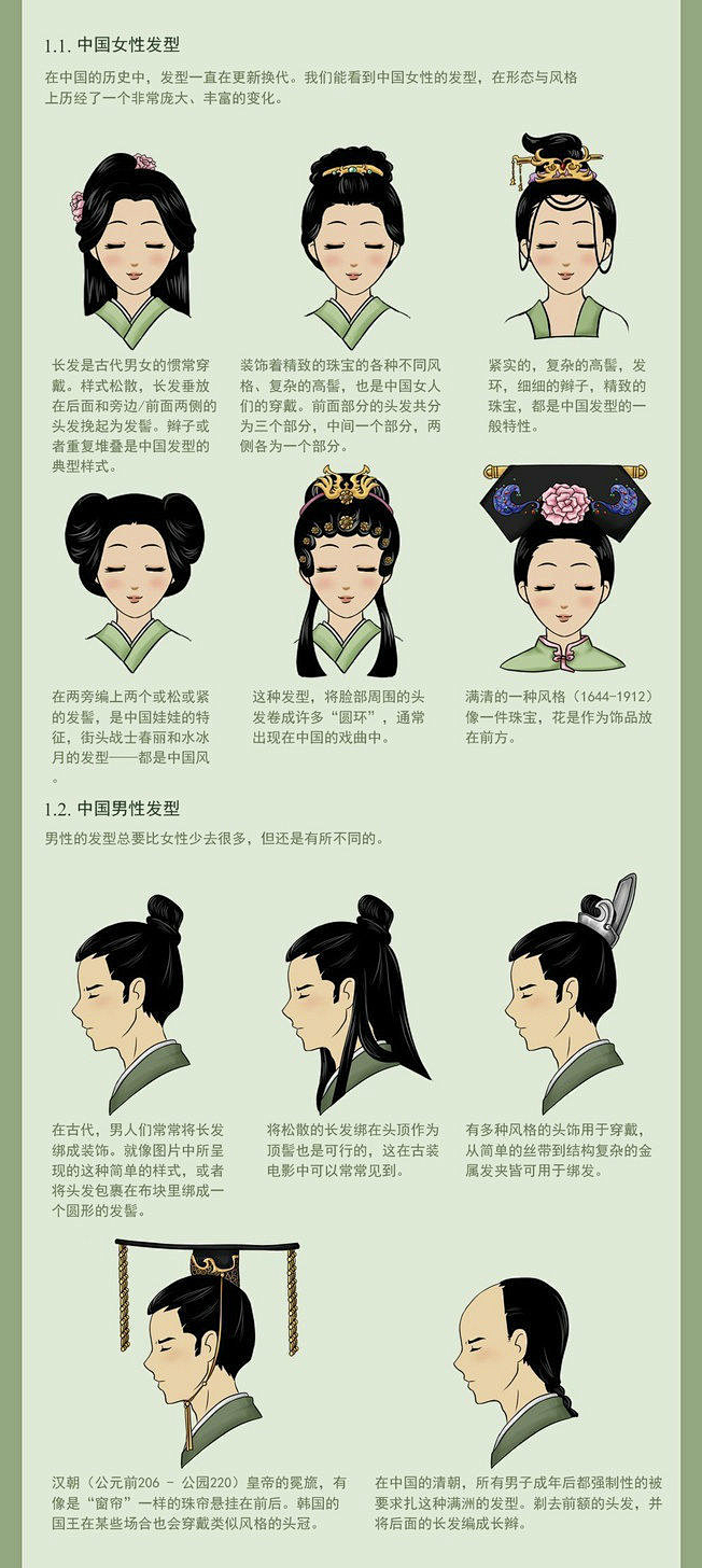 说图解文图解中日韩三国传统发型的差异科普图解趣味百科涨知识常识
