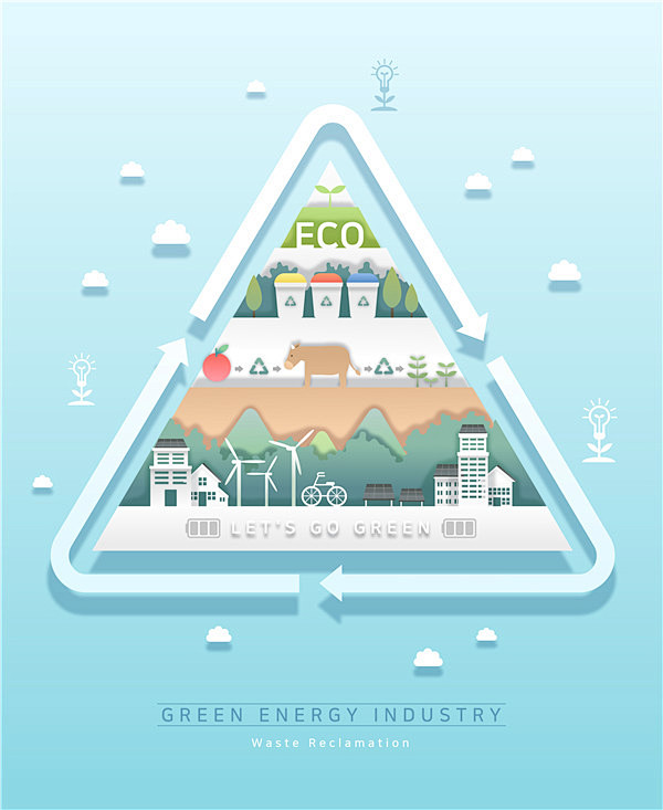 扁平化eco绿色城市环境保护插画剪纸风ai矢量图设计素材1