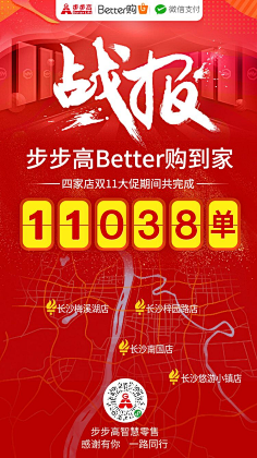 Jos·H采集到战报