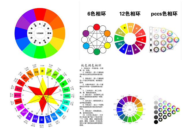 色相環3