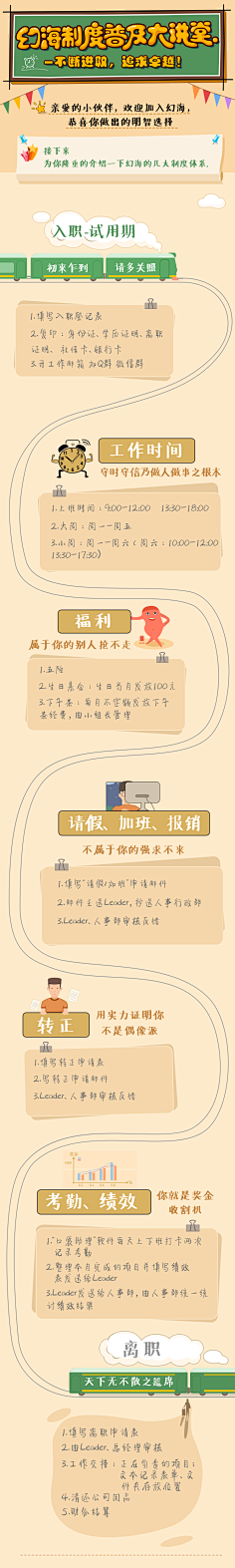 甜蜜789采集到新建