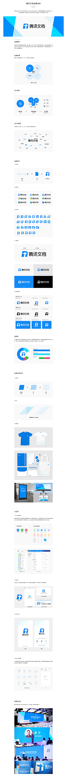 LF•采集到APP_规范