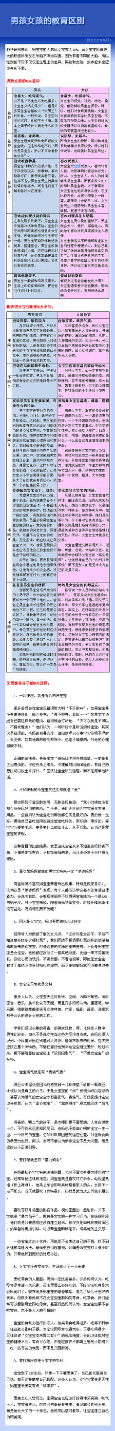 花芊樹采集到书到用时方恨少
