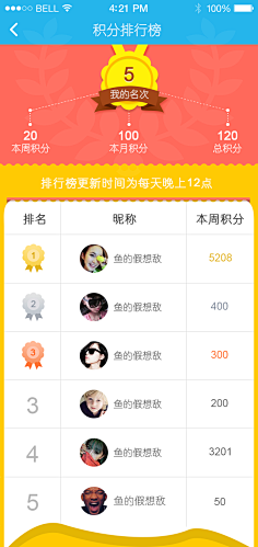 §潜绿色§采集到app排行榜