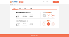 紫鈴儿采集到淘宝网页