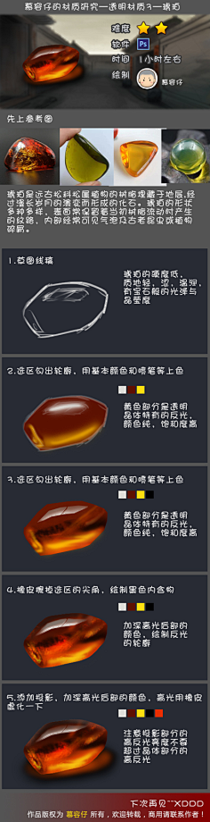 原画梦采集到绘画教材