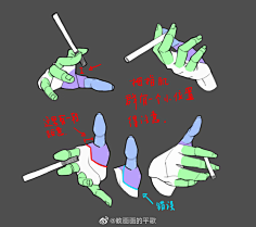 杜爷1998采集到教程