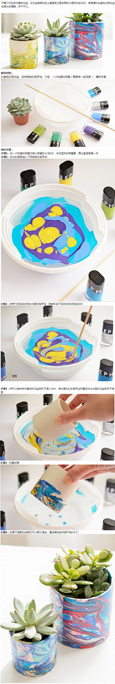 斋异采集到手工