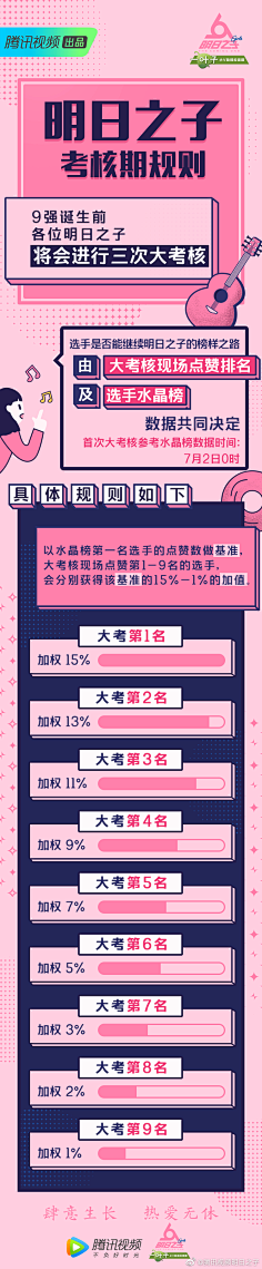 白色疯子采集到H5