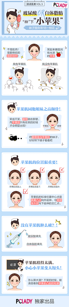泼丄墨采集到医美专题收藏