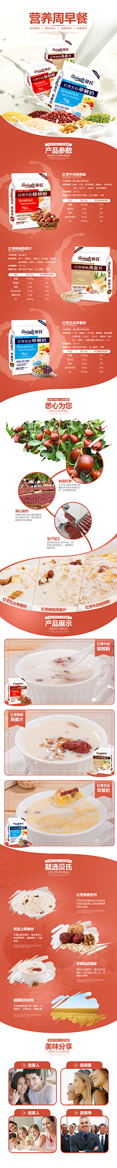 申2018采集到详情 | 食品描述
